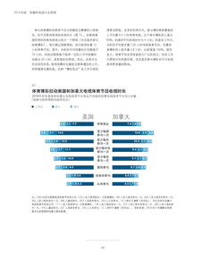 互聯網數據資訊中心 洞見數字時代的核心引擎